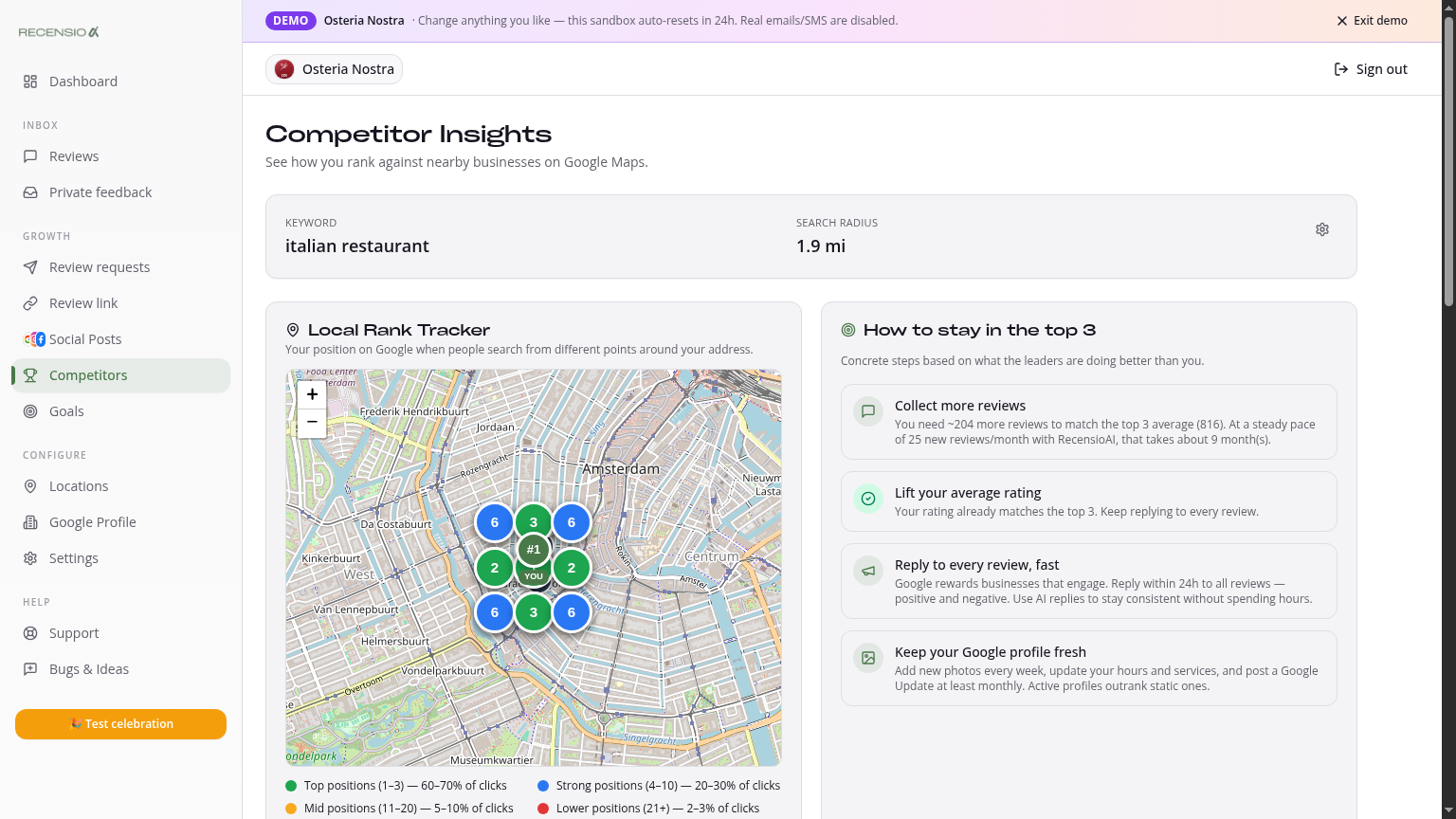 Competitor tracking — Local Rank Map